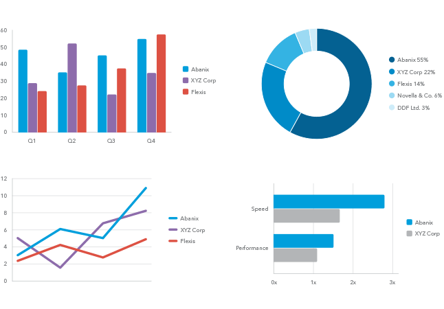 Data examples. Data visualization examples. Data cloud visualization examples.