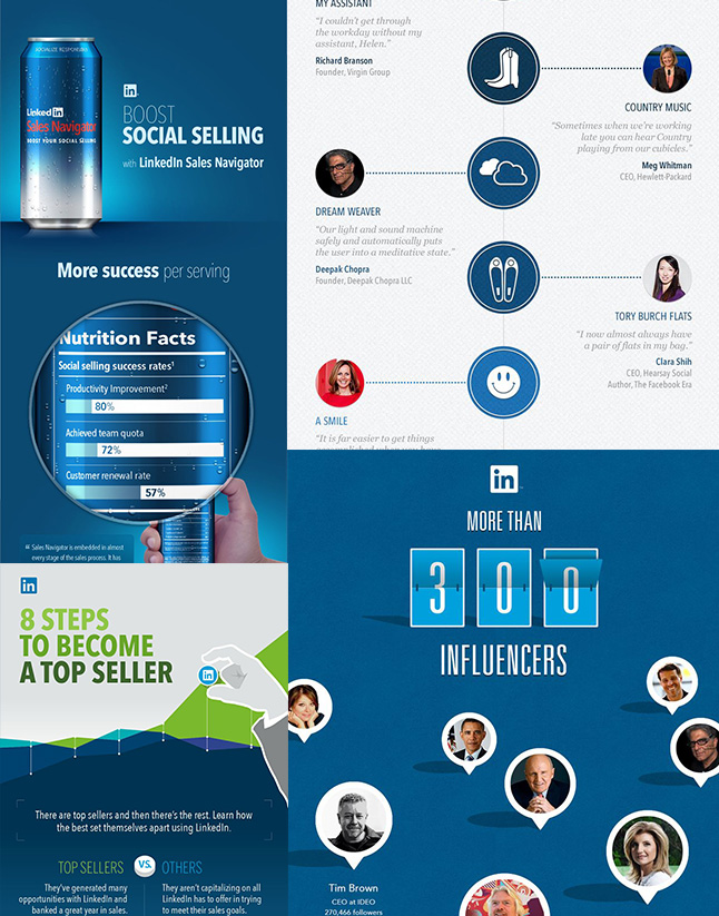 Examples of LinkedIn infographics