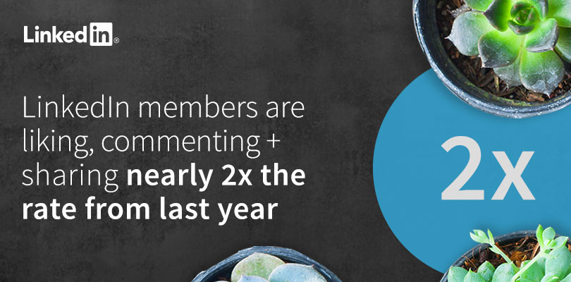 LinkedIn members are liking, commenting, and sharing nearly 2x the rate from last year.