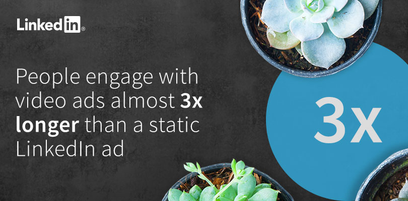 people engage with video ad 3x more than static linkedin ads