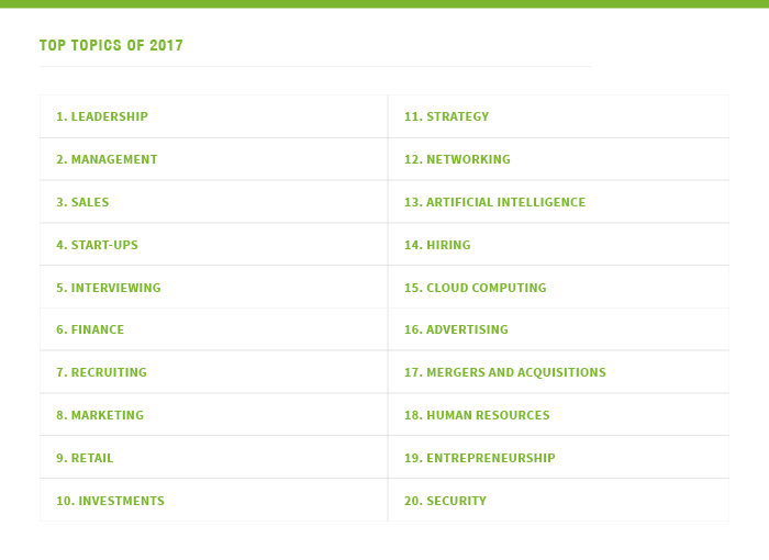 contenidos más leídos en linkedin durante 2017