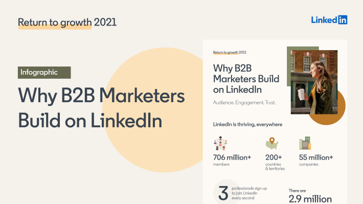 Now Is the Time to Make LinkedIn a Strategic Priority. Here’s Why.