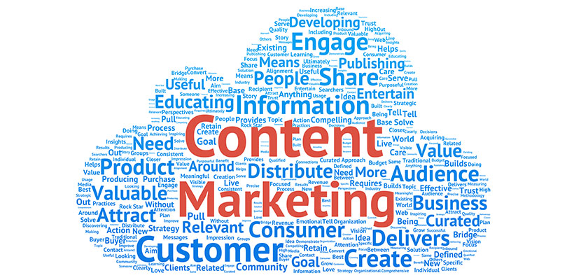 What Is Content Marketing? - 25 Definitions | LinkedIn Marketing Blog