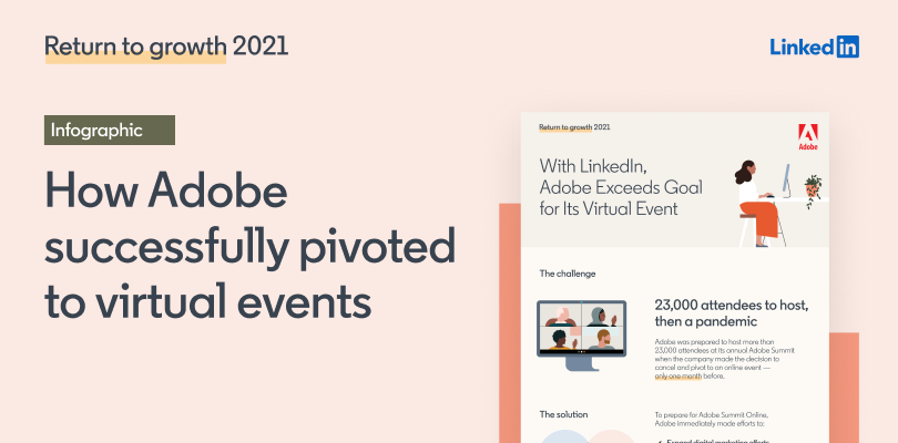 How Adobe Successfully Pivoted to Virtual Events