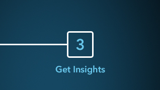 Get insights