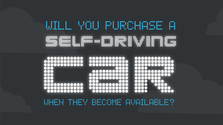 Self-driving Cars
