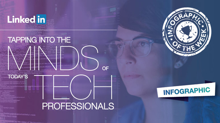 tech professionals