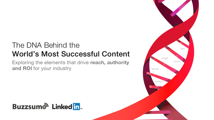 content strategy
