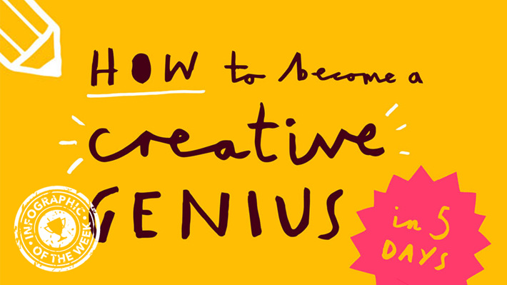 creativity