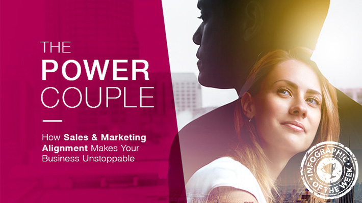 sales and marketing