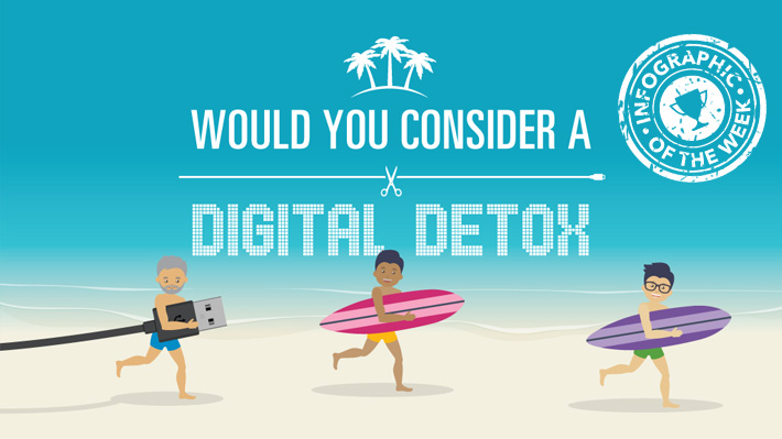 Digital Detox
