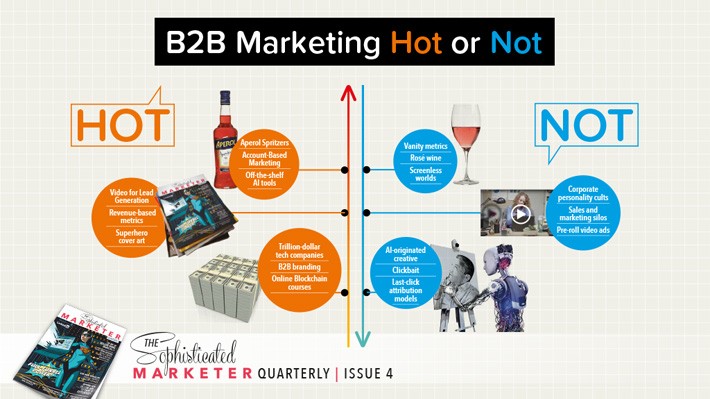 What’s Hot and what’s Not in B2B Marketing for 2019
