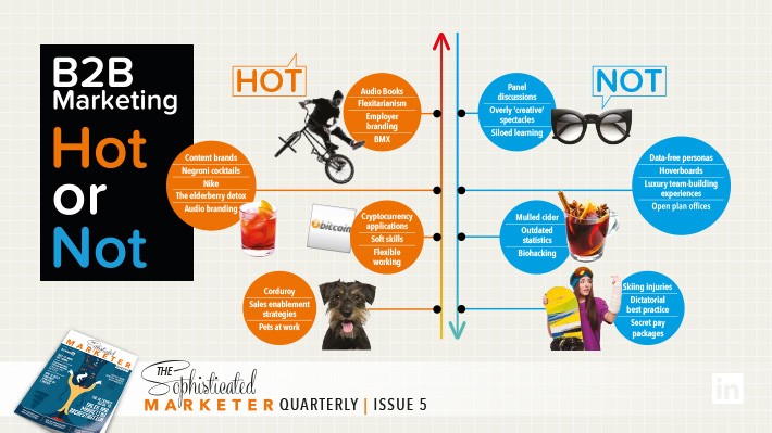 The must-have Spring trends for B2B marketers