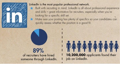 social proof