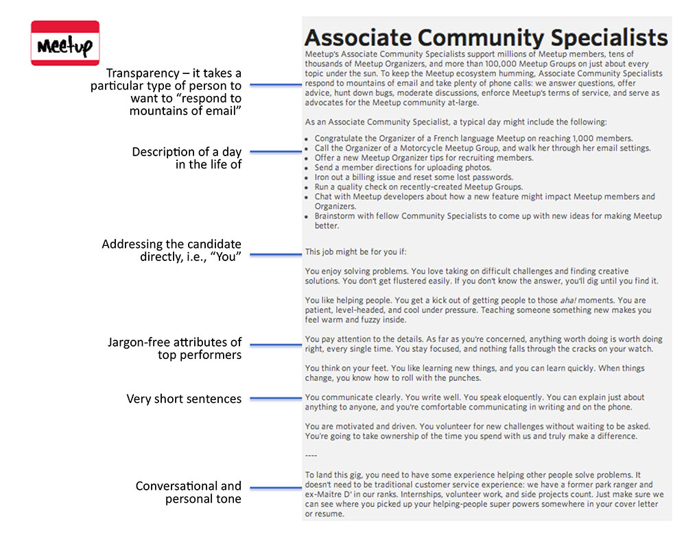 Job Specification Template