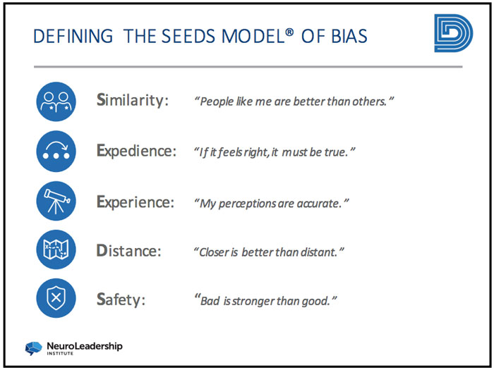 Why Unconscious Bias Training Doesn T Work 5 Ways To Actually Make