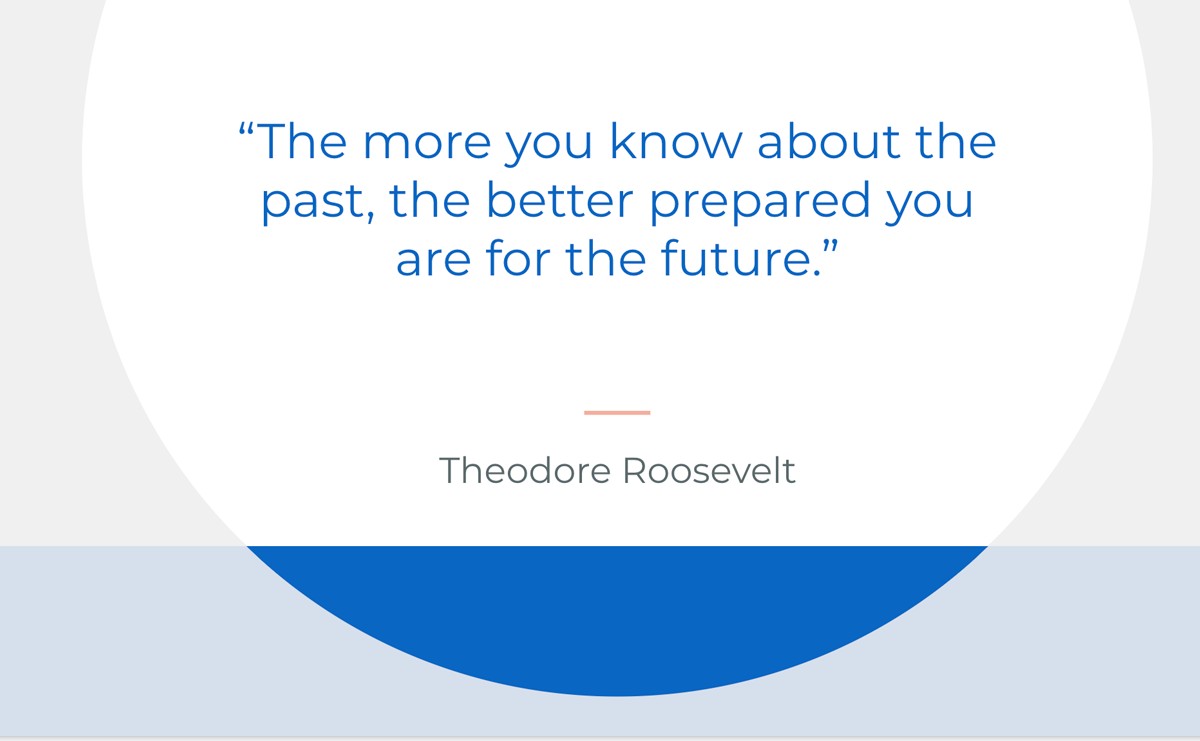Quote: the more your know about the past, the better prepared you are for the future -Theodore Roosevelt