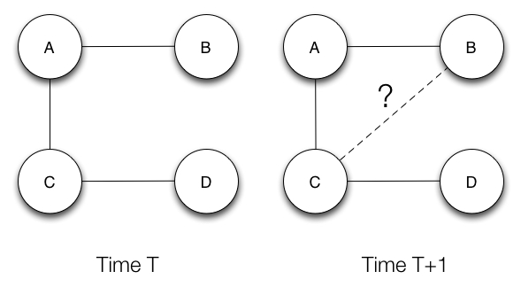 read java tools using xml