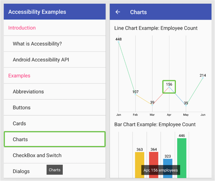Image of accessibility reference app showing a list of examples and a chart example