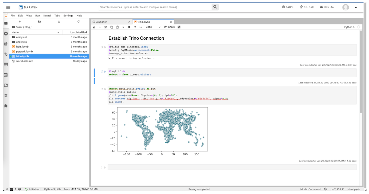 screenshot-of-jupyterlab-in-darwin