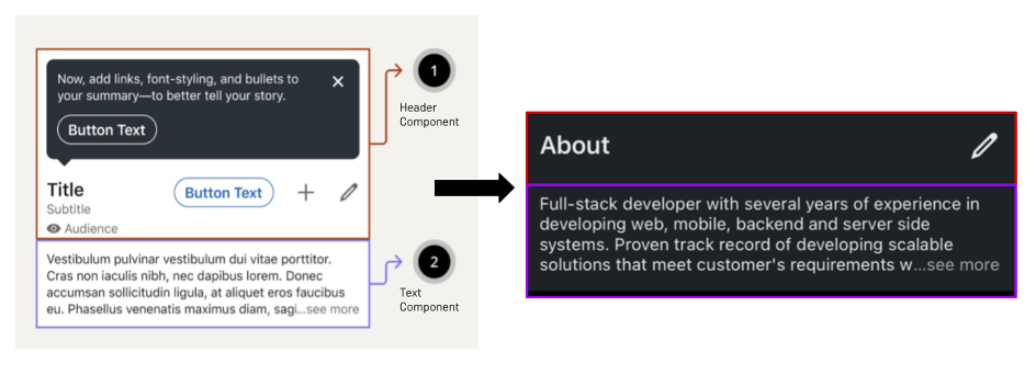 image-of-different-components-to-create-the-about-card