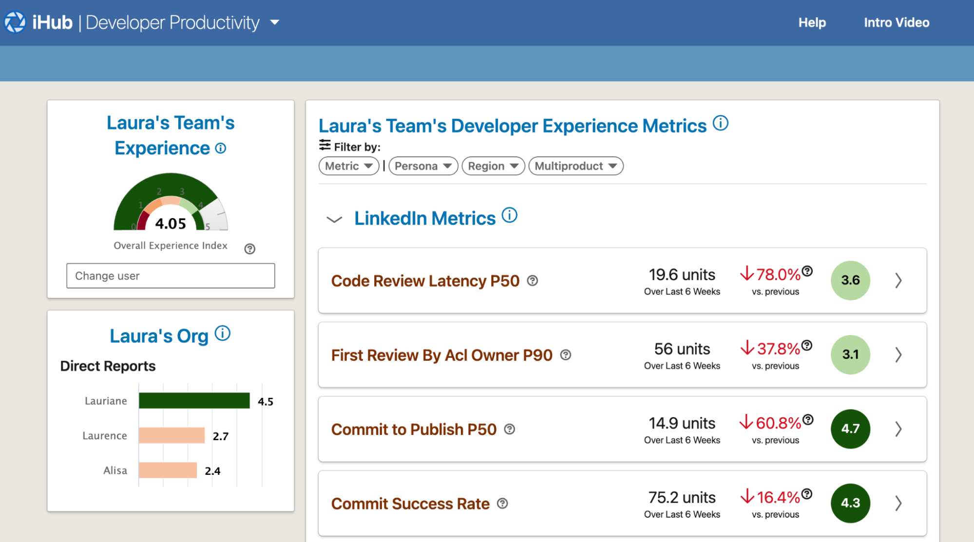 Image of eam’s landing page showing a list of relevant metrics and org based navigation on the left side bar