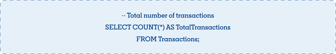 SQL query that depicts the total number of transactions.