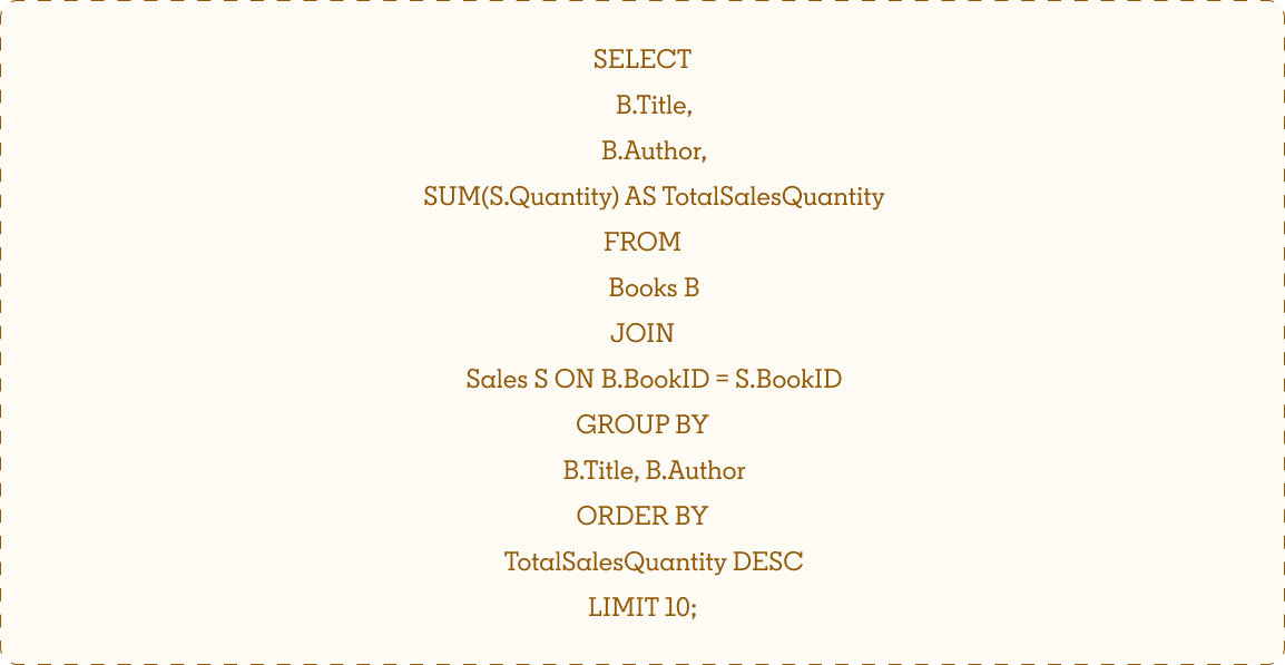SQL query that depicts the retrieval of top-selling books by sales quantity.