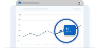Illustration av ett linjediagram på en webbläsare.