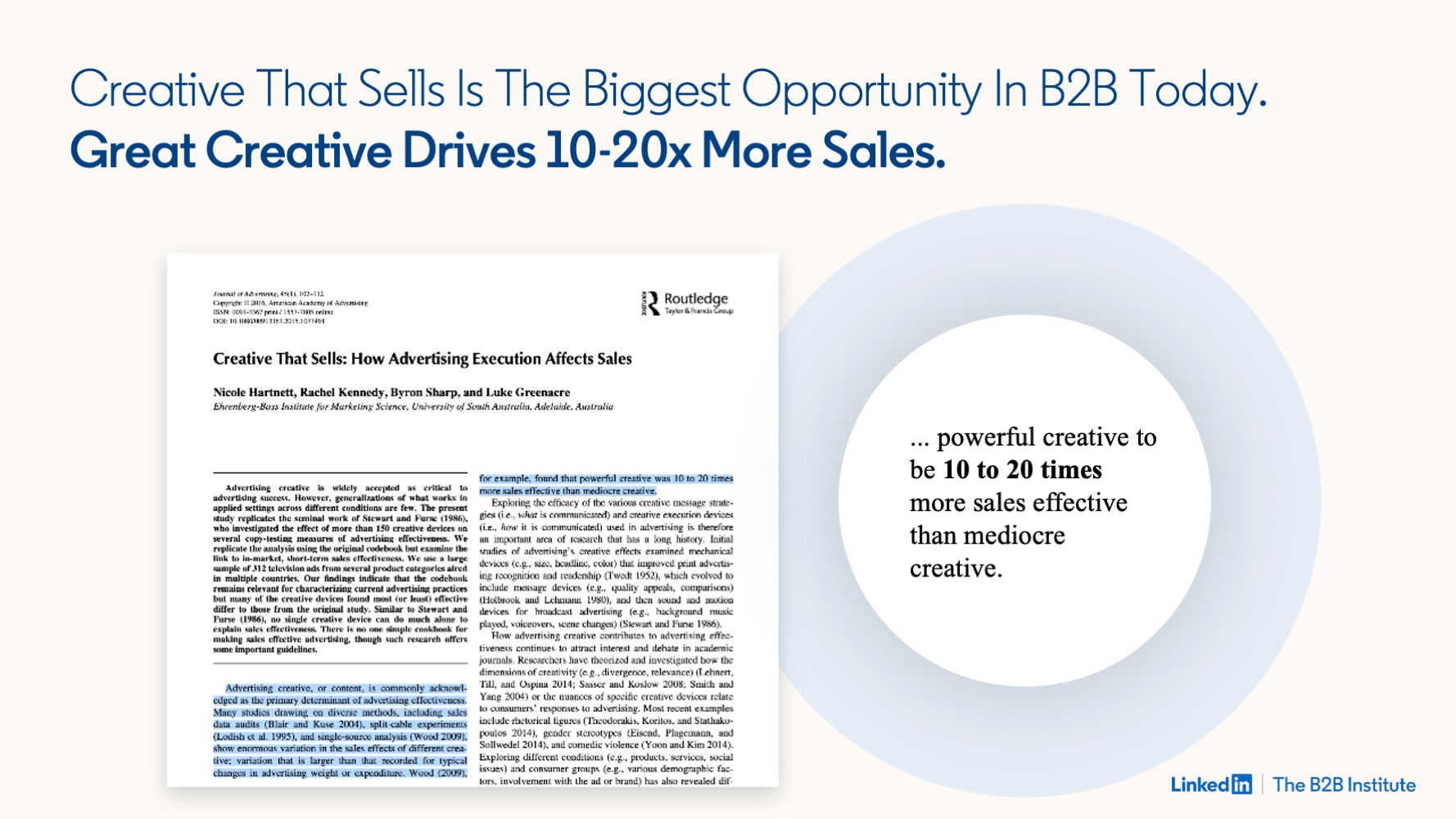 Creative That Sells Is The Biggest Opportunity In B2B Today