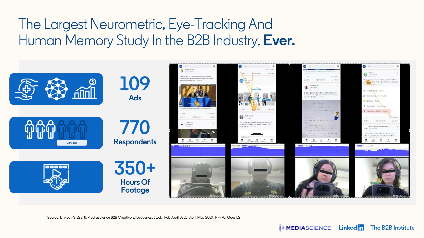 But How Effective is B2B Creative?