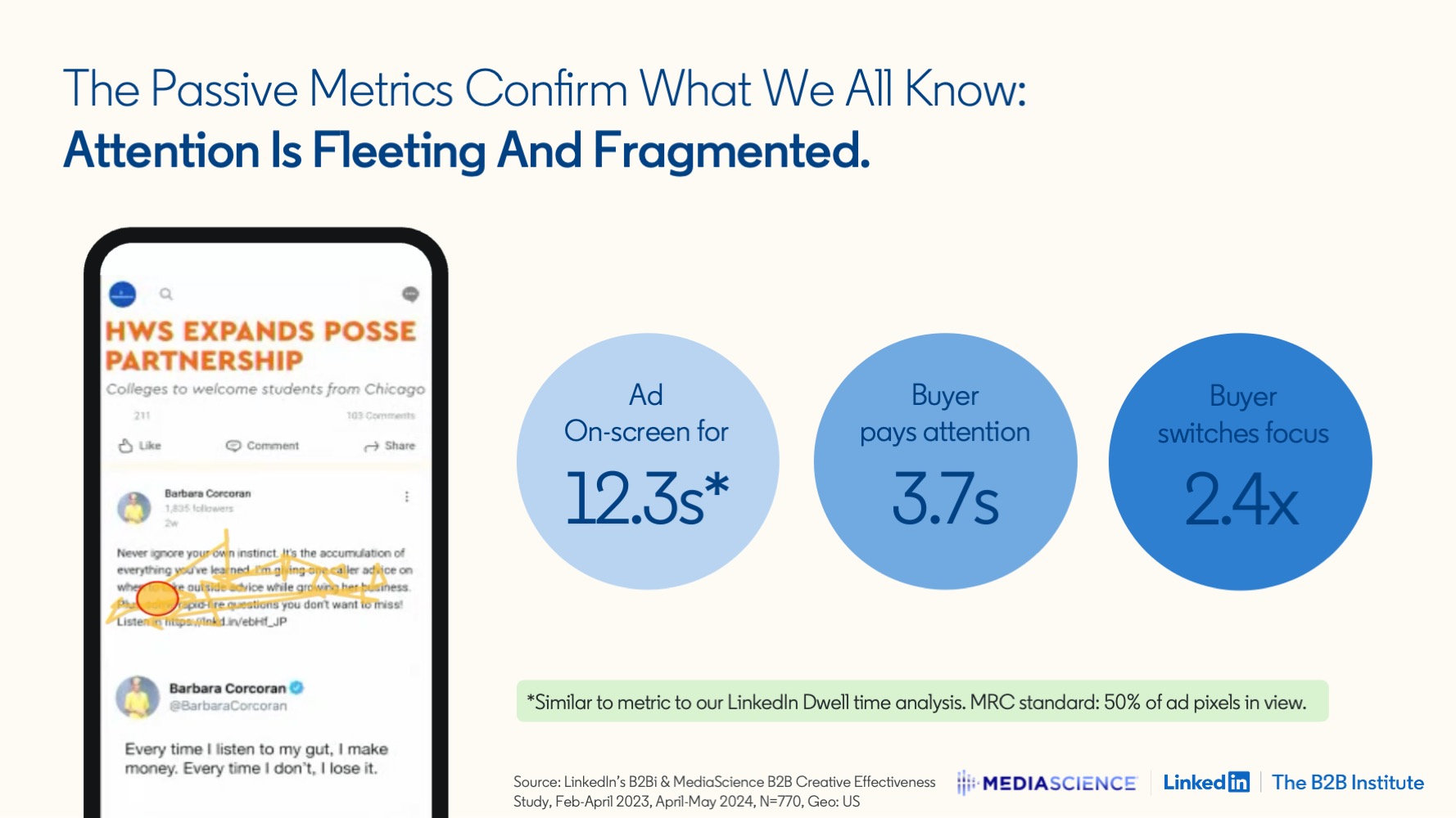 The Human Brain is Not on Our Side