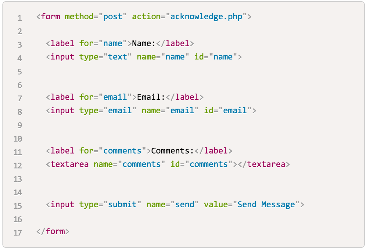Send Email From A Web Form With PHP