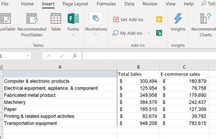The Excel Feature That Suggests Charts Based Upon Your Data