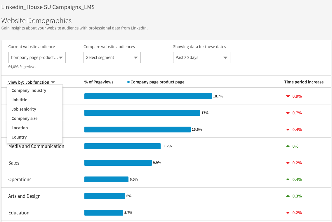 logout of linkedin website