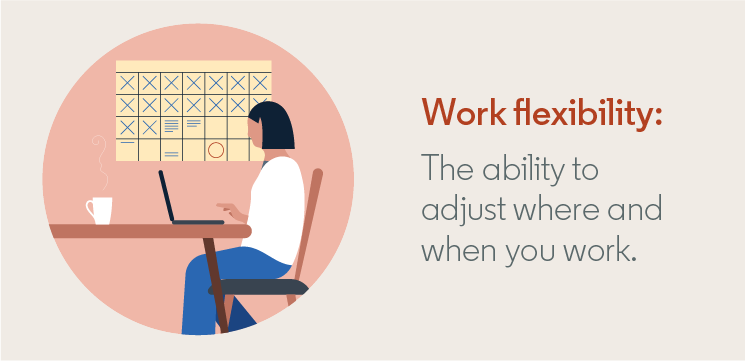 Work flexibility is the ability to adjust where and when you work.