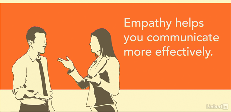 Empathy helps you communicate more effectively.