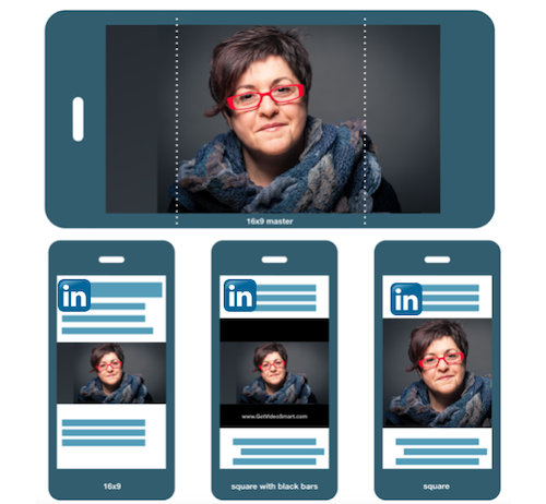 Image demonstrating that shooting videos horizontally and keeping the important content contained with a square section of the frame gives you three options when posting on LinkedIn.